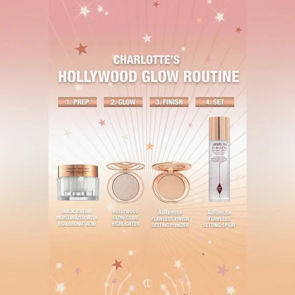 Charlotte Tilbury Glow Glide Hollywood Highlighter in Gilded Glow - New w/Box - Picture 11 of 13